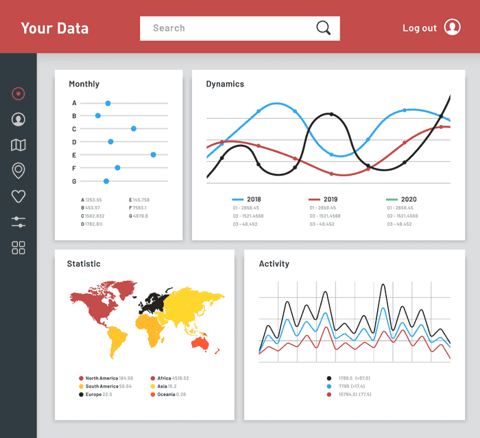Hahn.Agency Predictive Data Science